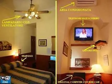 Viennese Due Gasthof Rom